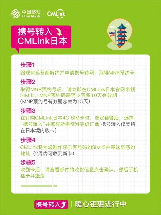 海外华人手机用户，「CMLink-携号转网-指南来了」