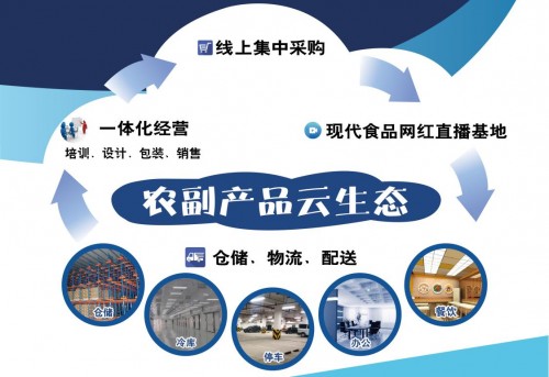 云圖片