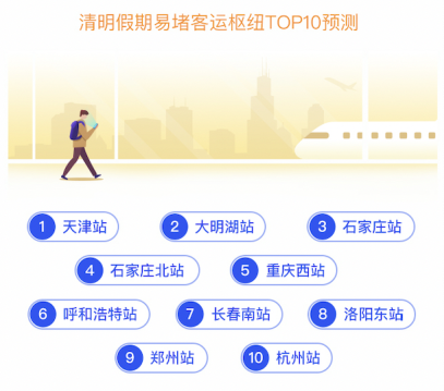 云圖片