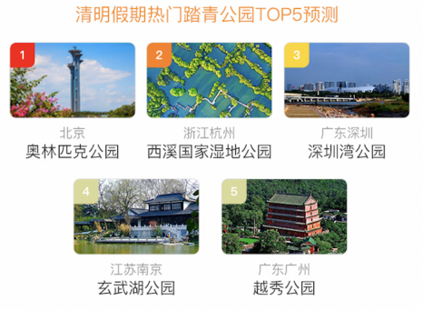 云圖片