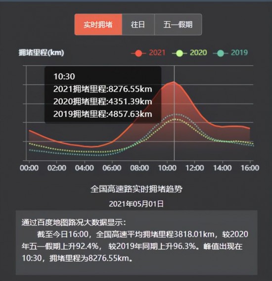 云圖片