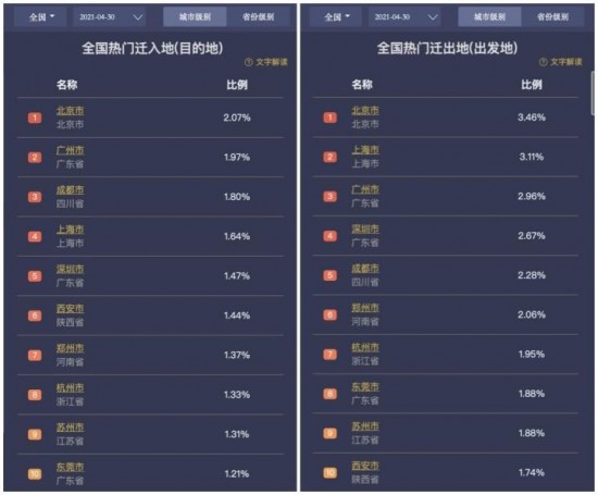 云圖片