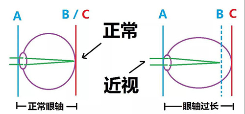 云圖片