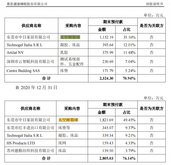 云图片