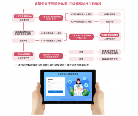 云圖片