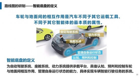 电动汽车智能底盘路线图发布