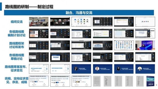 电动汽车智能底盘路线图发布