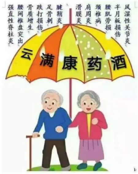 云图片