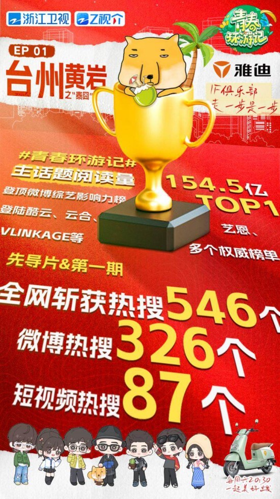 云图片