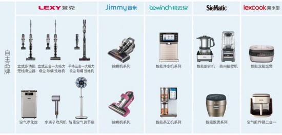 云图片