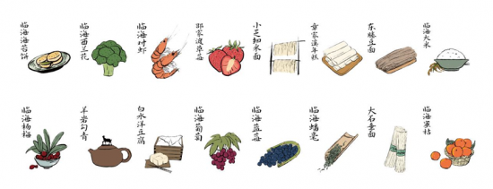 云圖片