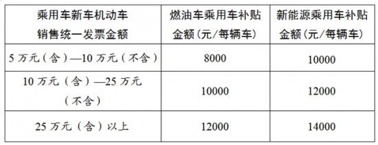 云圖片
