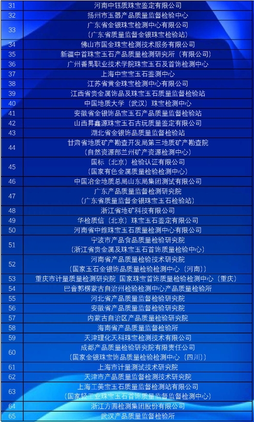 云圖片