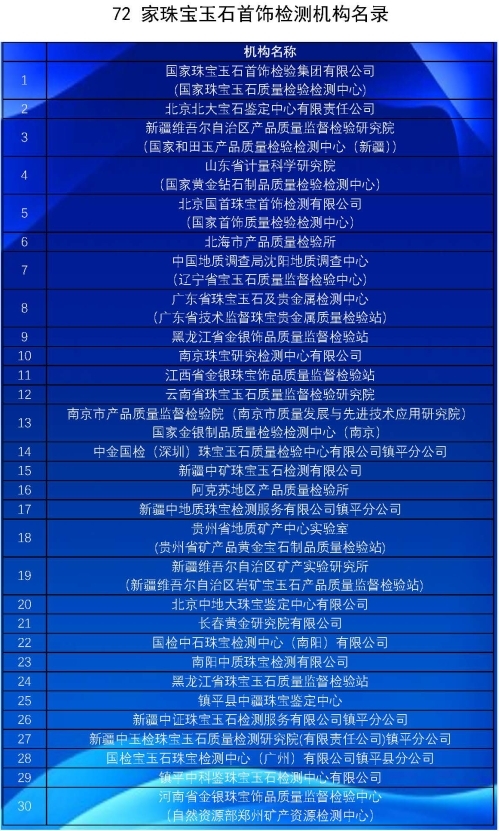 云圖片