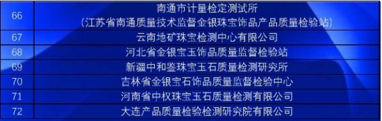 云圖片