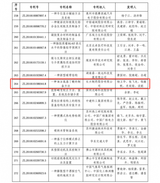 云圖片